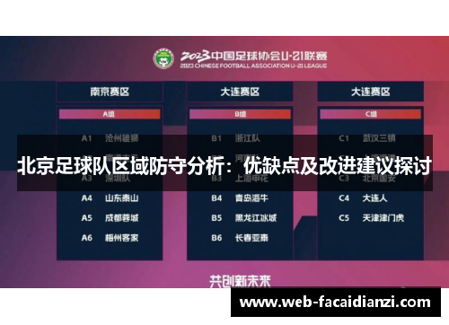 北京足球队区域防守分析：优缺点及改进建议探讨