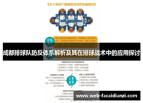 成都排球队防反体系解析及其在排球战术中的应用探讨